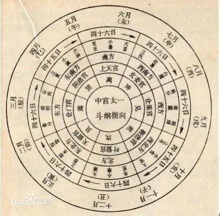 重庆钓鱼嘴公租房到红旗河沟_雷公嘴_钓鱼嘴公租房户型图