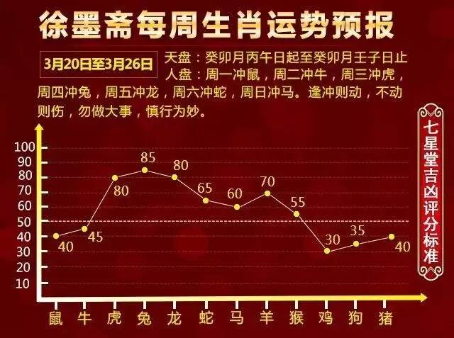 1988年10月属相_1988年属相_1988年8月属相