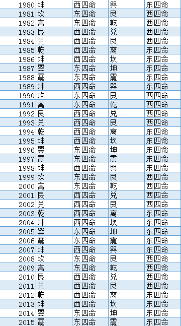 梦幻西游房子风水_房子的风水_家破人亡凶宅风水!十种房子千万不能买