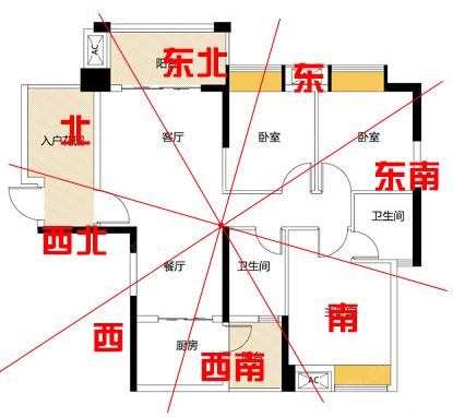 梦幻西游房子风水_家破人亡凶宅风水!十种房子千万不能买_房子的风水