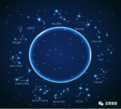 星座应该按阴历还是阳历_12星座按阳历还是阴历_星座是按阳历还是按阴历