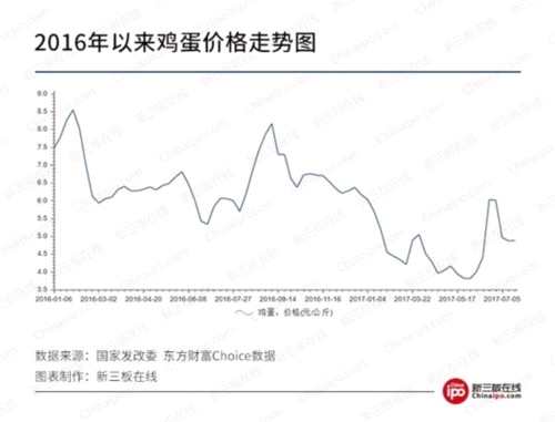 77年女71年男孩子05年鸡_鸡年吉祥_81年鸡与84年鼠