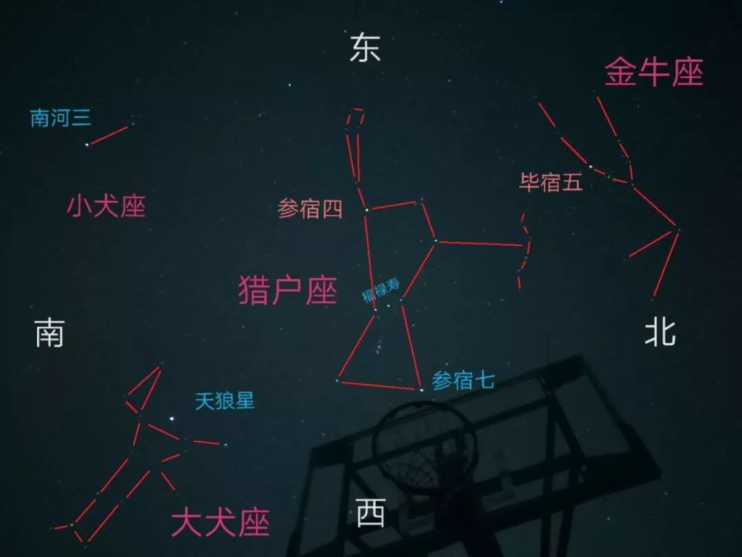 黄道12星座_黄道12星座星灵_黄道12星座