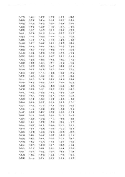 马姓女孩名字大全-女孩名字大全2023属马姓王许_玄禅起名网