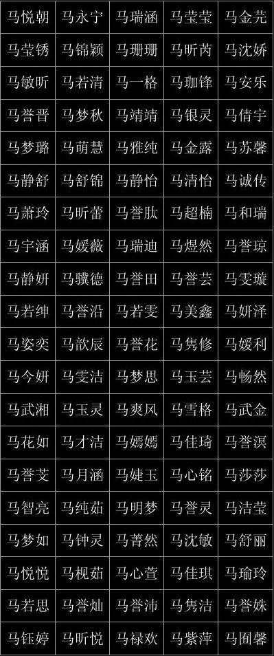 马姓名字大全