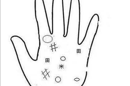 手掌纹路介绍 解析井字纹的手相