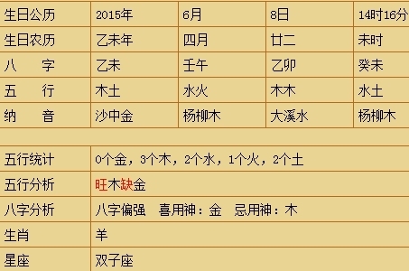 八字 贵命_贵命_女人有凤凰命和贵人命