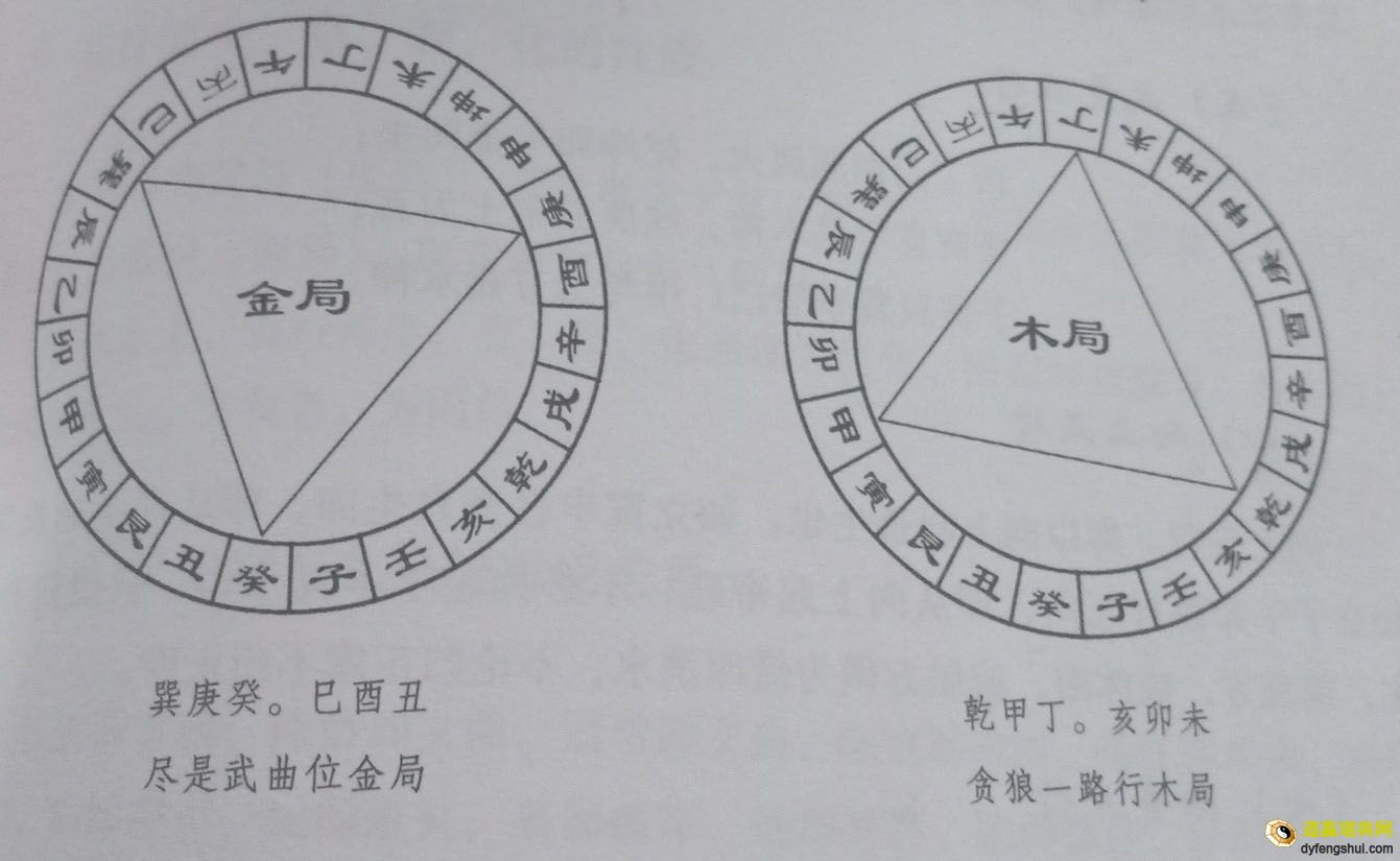 巳月_上巳中巳下巳节_癸水生于巳月