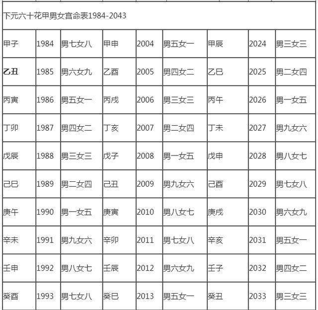 属相婚配,十二生肖配对,属相婚姻配对查询_婚配属相八字查询_八字属相婚配查询