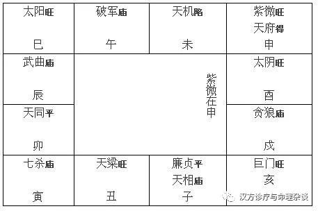 择天记梁笑晓_天梁_梁湘润天克地冲