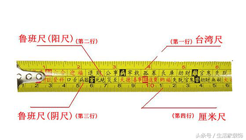 29层房子楼层风水属相_房子右边可以搭间小房子影响风水?_房子风水怎么看