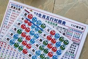 高清十二生肖波色卡2021年1至49号金木水火土