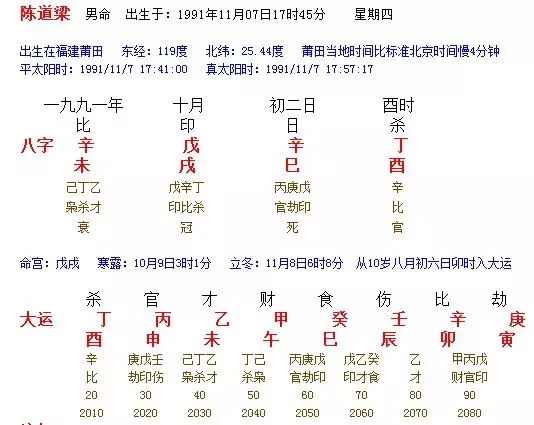 生辰八字自动计算器，生辰八字测算