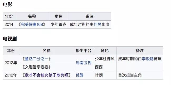 12星座火象星座_星座土象火象水象_风象土象火象水象pk