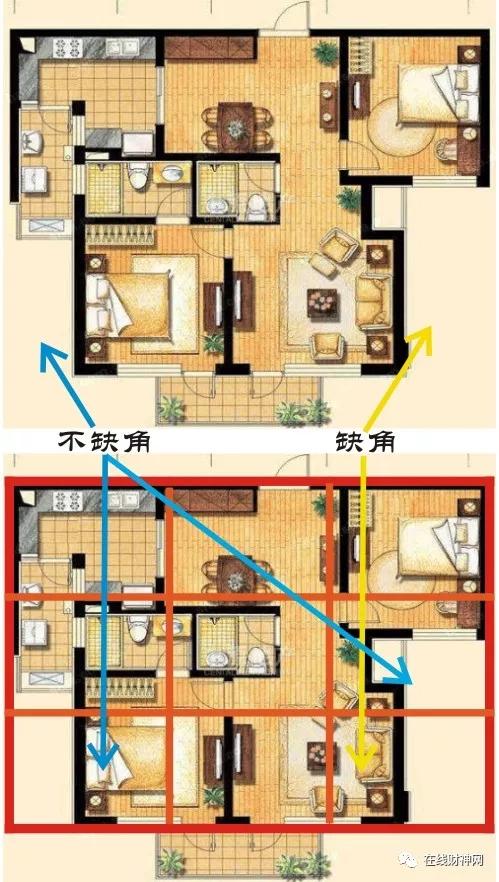 买房风水知识_买房风水知识住几楼最旺你_买房风水知识大全