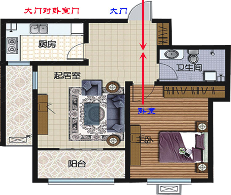 买房风水知识住几楼最旺你_买房风水知识大全_买房风水知识