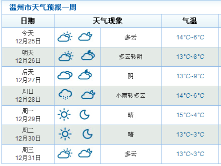 惊蛰的含义是什么意思