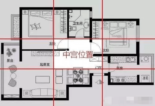 买房风水：买房有什么风水讲究，哪些房子不能买