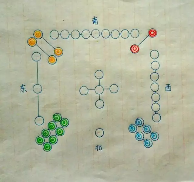 2022年流年八卦图，辛丑年大利山向和方位