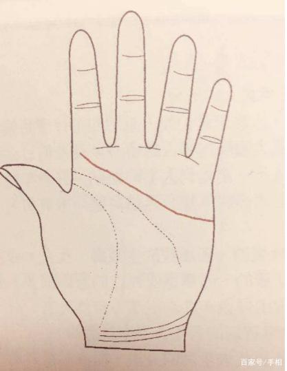 手掌纹路图解：五种代表好命的手相，你有吗？