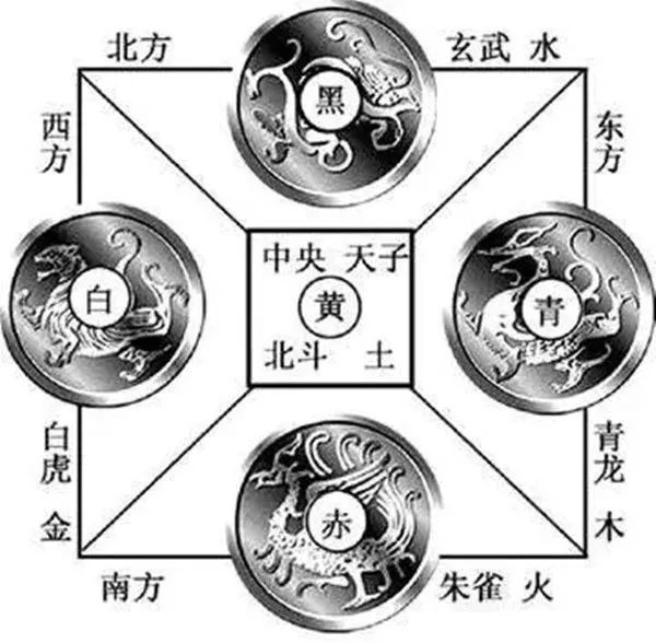 2022壬寅年，叫“黑虎”“白虎”年？还是“水虎”“金虎”年？