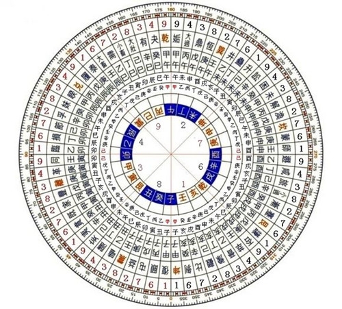 女人10处有痣是富贵痣-最有福气的10处吉痣