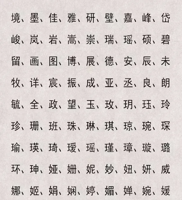 生辰八字与姓名的关系揭秘