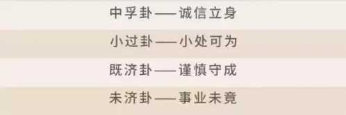 易经怎样算卦 三分钟教会小白如何运用《易经》算卦预测凶吉