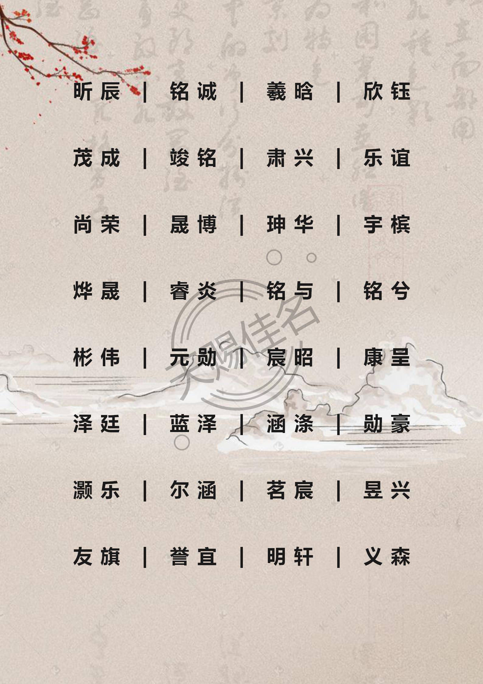 楚辞里好听的男孩名字