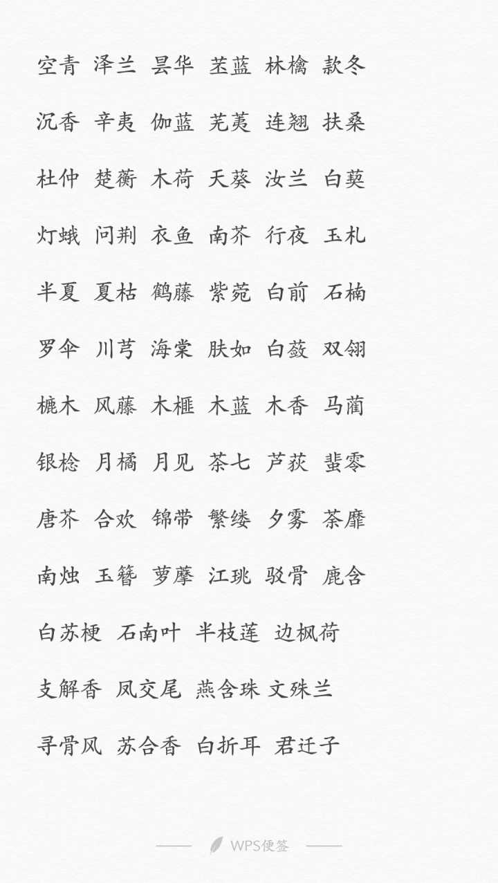 楚辞里好听的男孩名字