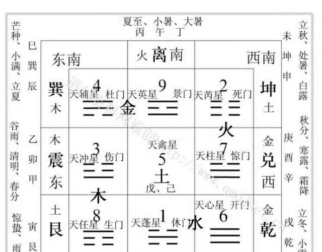 快马加鞭是什么生肖 生肖马和生肖龙