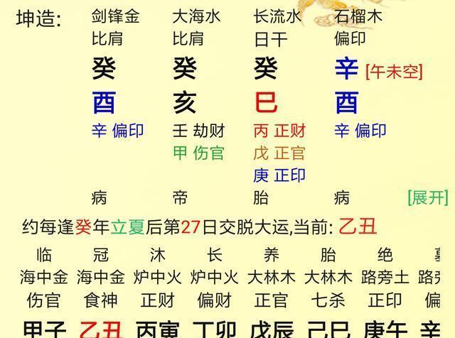 八字神煞：驿马身心不闲，华盖孤高智慧