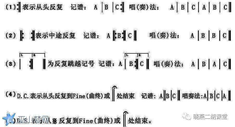 史上最完整的感情线图解大全！参照自己的手相了解你的感情！