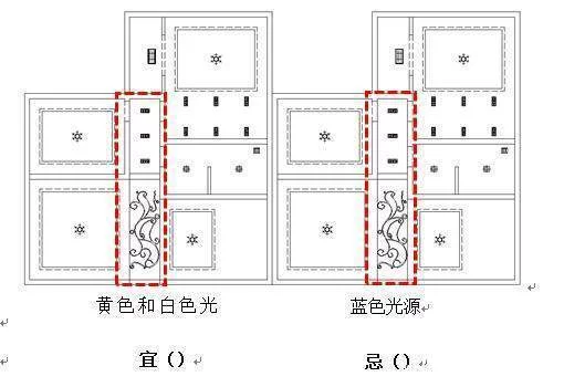 住宅风水过道风水大全，过道没设计好有什么害处