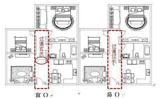 住宅风水过道风水大全，过道没设计好有什么害处