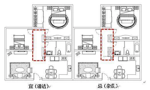 住宅风水过道风水大全，过道没设计好有什么害处