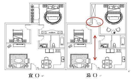 住宅风水过道风水大全，过道没设计好有什么害处