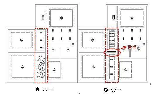 住宅风水过道风水大全，过道没设计好有什么害处