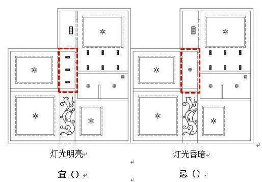 住宅风水过道风水大全，过道没设计好有什么害处