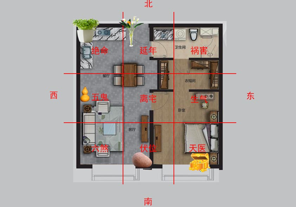 房屋方位风水不可任性！由运势起落看住房房屋风水