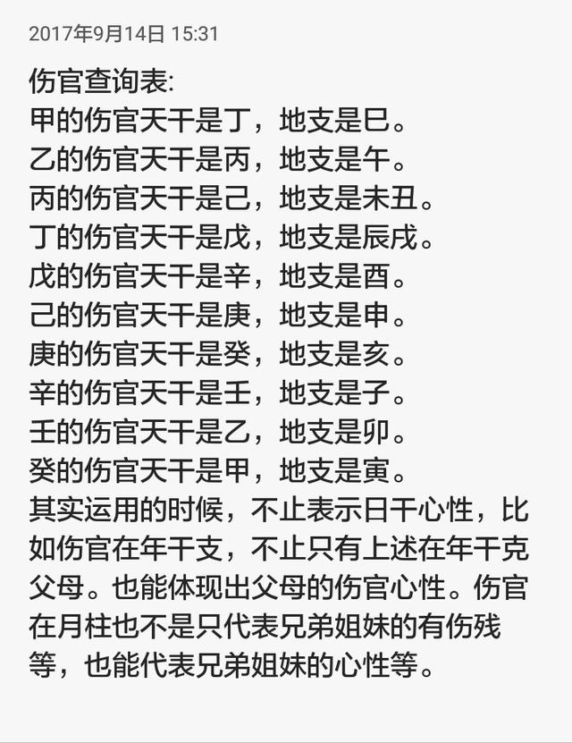 曰坐伤官应找什么五行八字和配偶好