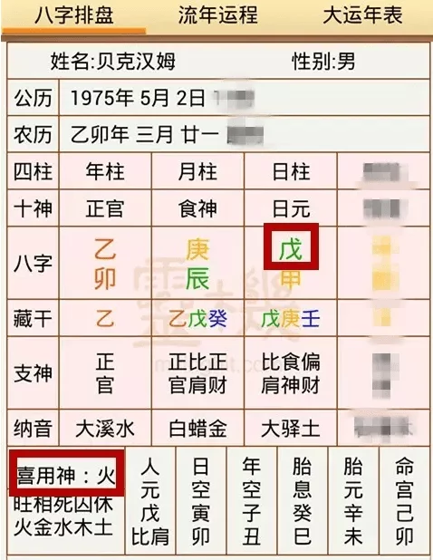 农历七月初一生日好吗，我是1990农历七月初一的