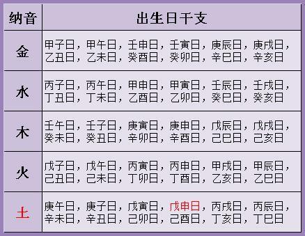 测八字姻缘这些能信么 算命的姻缘可以信吗