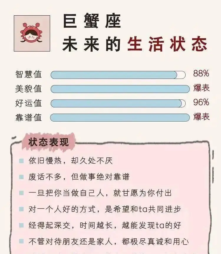 为什么双鱼男巨蟹女有份无缘 有何相处注意事项