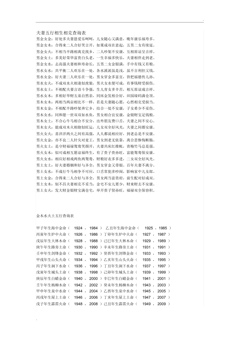 准！古方夫妻八字配，已婚、未婚皆可参考