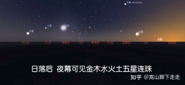 九宫飞星详细解释 九星代表什么意思