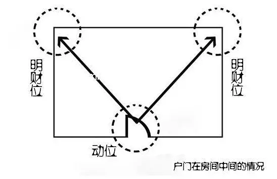 牛年运势不利的五大生肖，如何趋吉化煞？