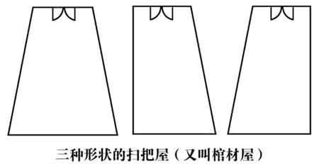 让人穷三代的五种住宅风水