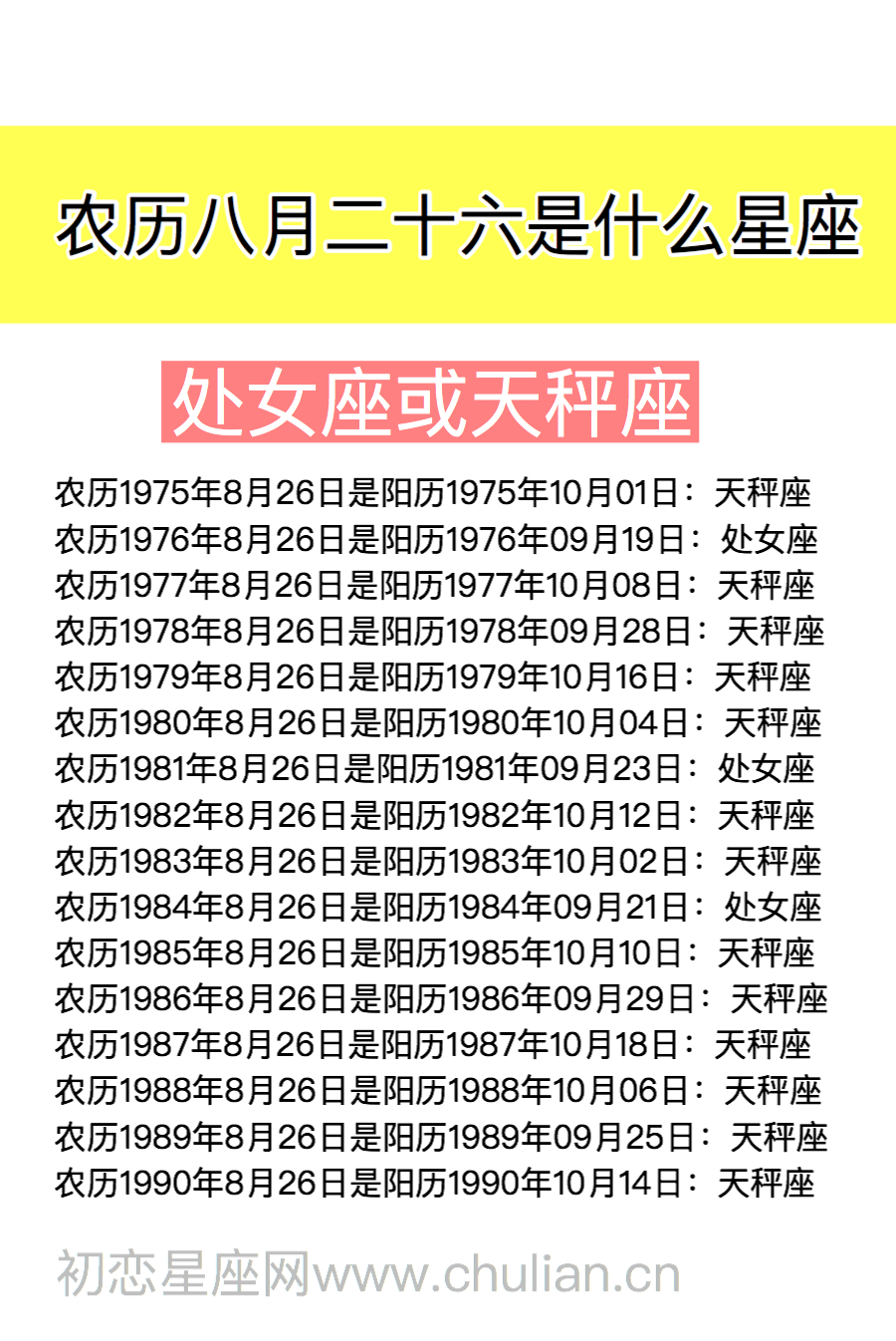 农历九月初四是什么星座