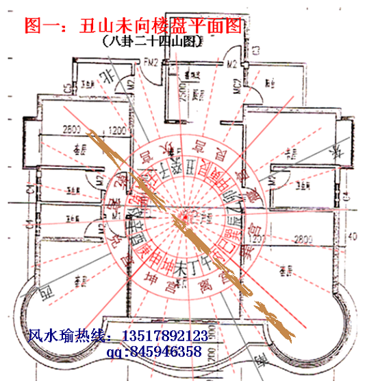 楼盘风水禁忌要注意哪些知识